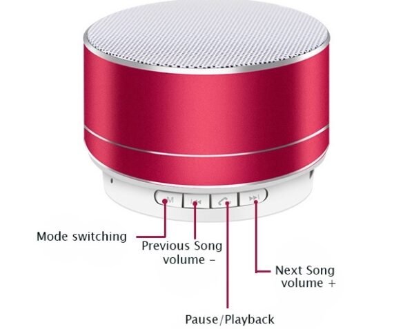 Mini Parlante Bluetooth Portátil Recargable con Manos Libres y Control de Música